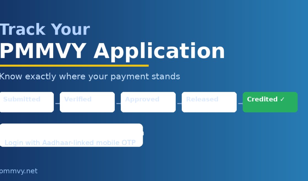 PMMVY application status track