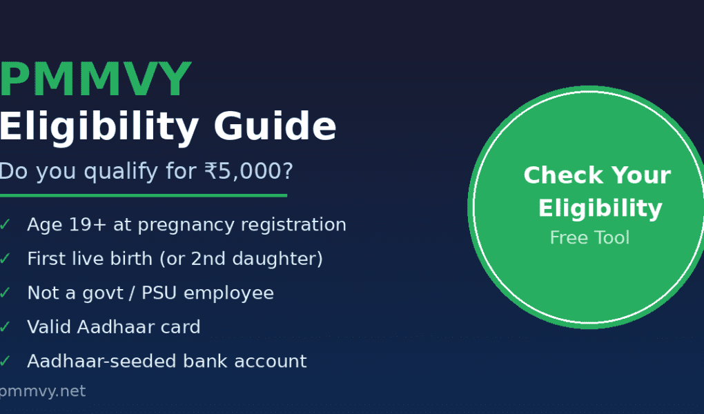 PMMVY eligibility criteria checklist