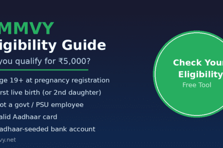 PMMVY eligibility criteria checklist