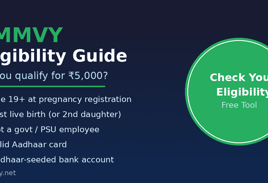 PMMVY eligibility criteria checklist