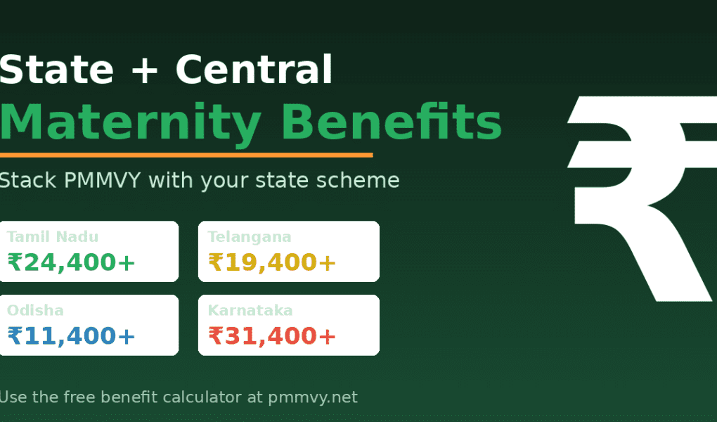 PMMVY state scheme combined benefit